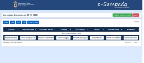 GPRA_ All you need to know about the E-Sampada system