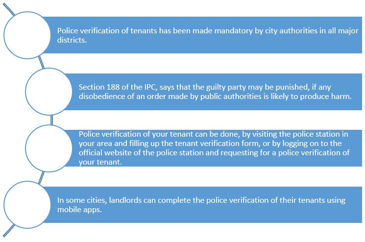 Is police verification of tenants legally necessary?